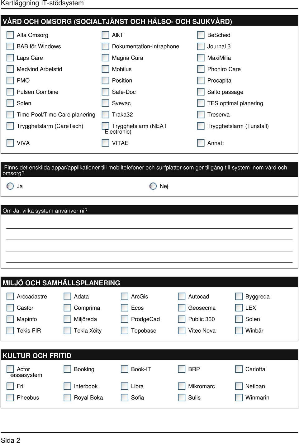 Applications of Monolithic Column and