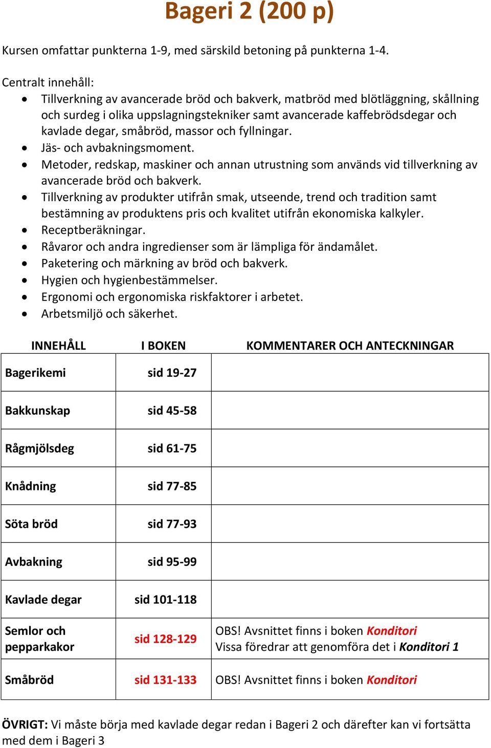 fyllningar. Jäs- och avbakningsmoment. Metoder, redskap, maskiner och annan utrustning som används vid tillverkning av avancerade bröd och bakverk.