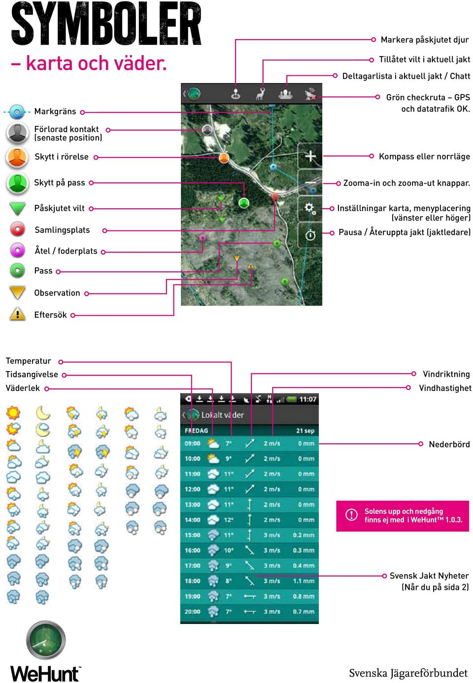 Förlorad kontakt (senaste position) Skytt i rörelse Kompass eller norrläge Skytt på pass Påskjutet vilt Samlingsplats Zooma-in och zooma-ut knappar.