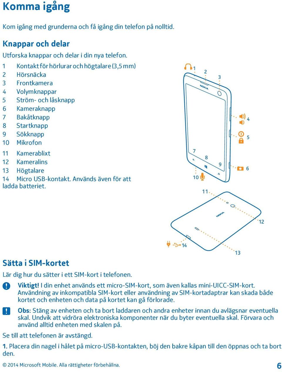 Kameralins 13 Högtalare 14 Micro USB-kontakt. Används även för att ladda batteriet. Sätta i SIM-kortet Lär dig hur du sätter i ett SIM-kort i telefonen. Viktigt!