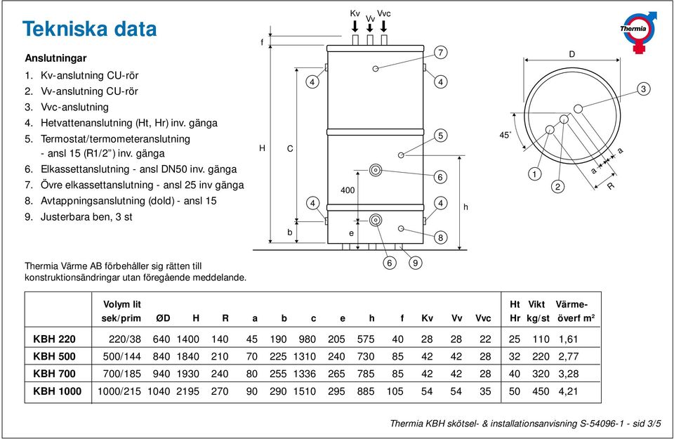 Justerbara ben, 3 st H C 00 5 6 h 5 1 2 a a R b e 8 Thermia Värme AB förbehåller sig rätten till konstruktionsändringar utan föregående meddelande.