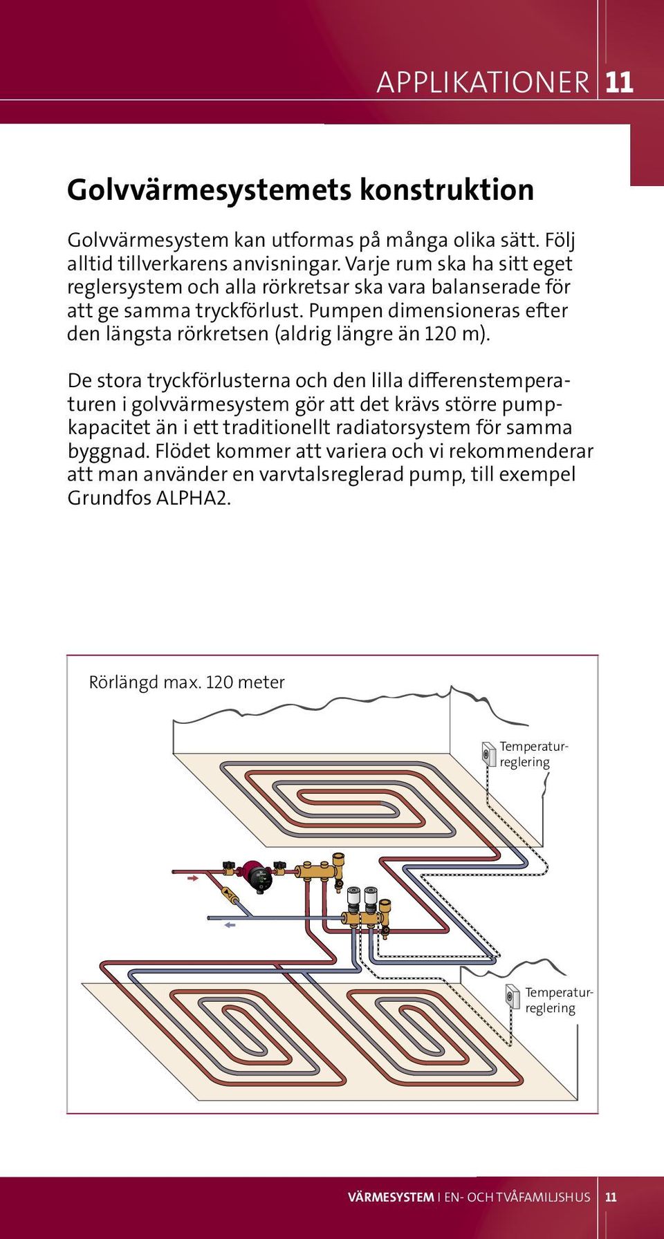 Pumpen dimensioneras efter den längsta rörkretsen (aldrig längre än 120 m).