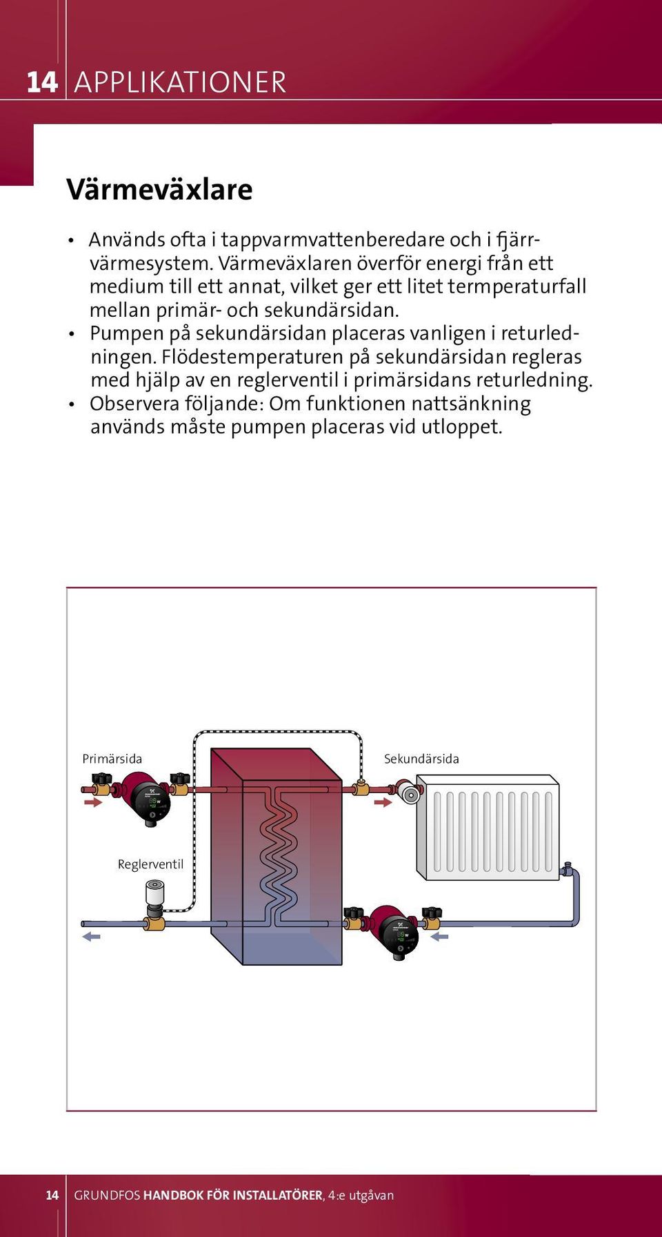 pumpen på sekundärsidan placeras vanligen i returledningen.