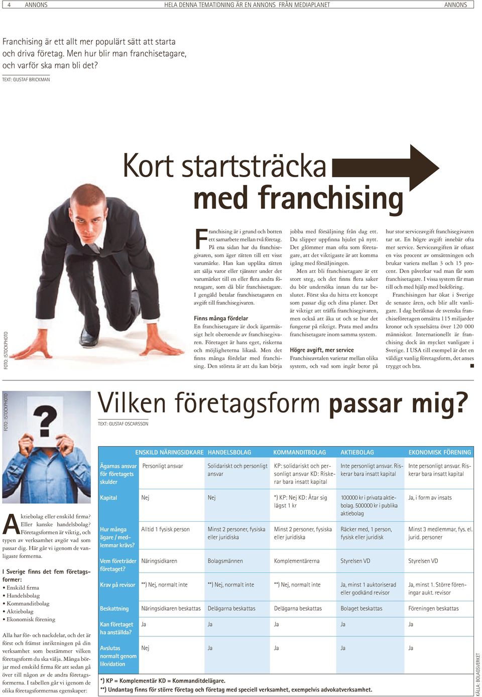 TEXT: Gustaf Brickman Kort startsträcka med franchising Foto: istockphoto Franchising är i grund och botten ett samarbete mellan två företag.