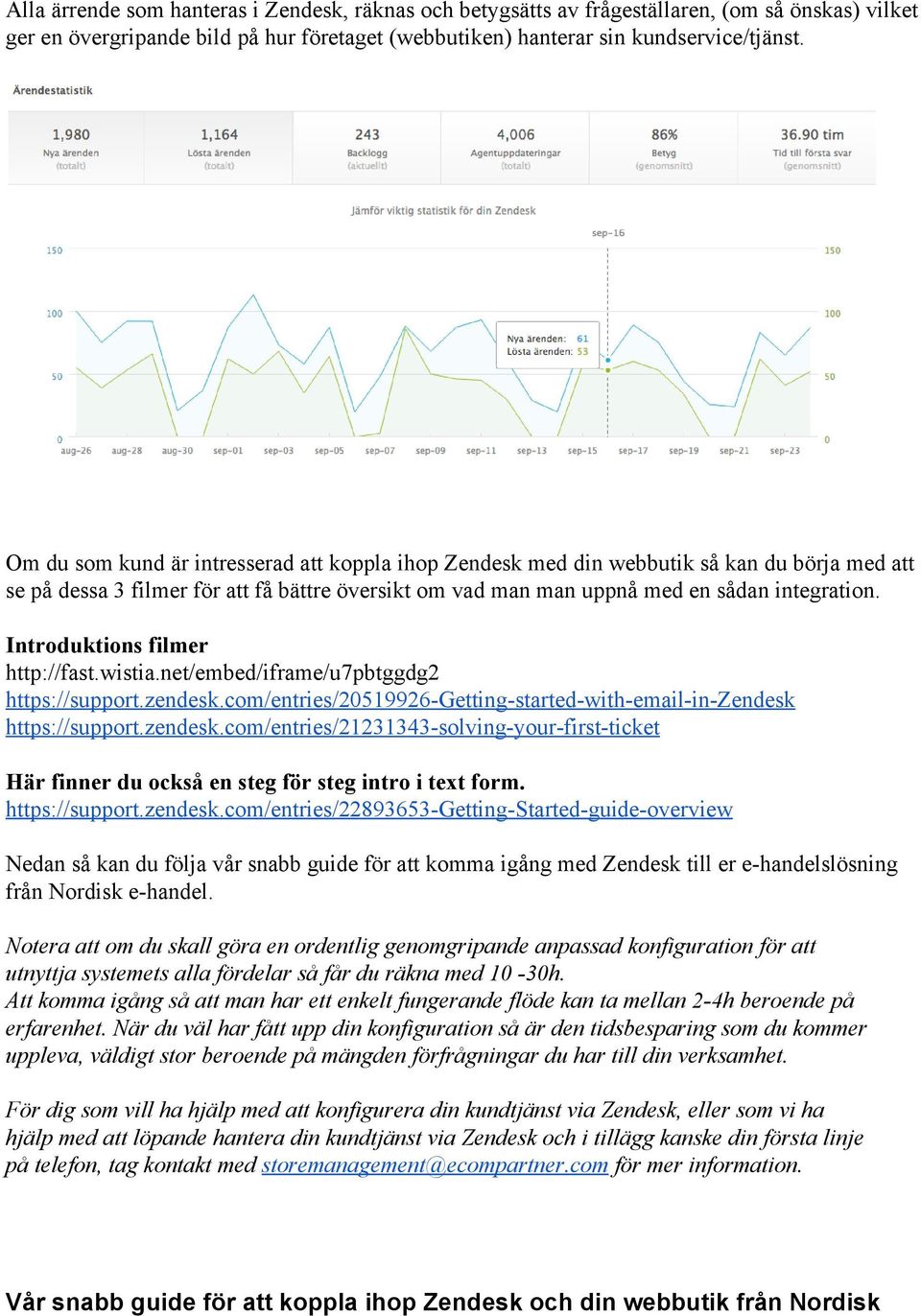 Introduktions filmer http://fast.wistia.net/embed/iframe/u7pbtggdg2 https://support.zendesk.com/entries/20519926 Getting started with email in Zendesk https://support.zendesk.com/entries/21231343 solving your first ticket Här finner du också en steg för steg intro i text form.