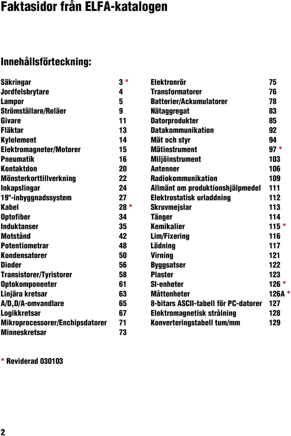 Transistorer/Tyristorer 58 Optokomponenter 61 Linjära kretsar 63 A/D,D/A-omvandlare 65 Logikkretsar 67 Mikroprocessorer/Enchipsdatorer 71 Minneskretsar 73 Elektronrör 75 Transformatorer 76