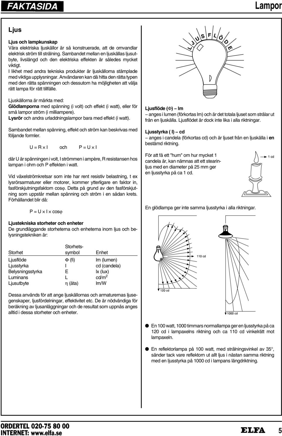 Användaren kan då hitta den rätta typen med den rätta spänningen och dessutom ha möjligheten att välja rätt lampa för rätt tillfälle.