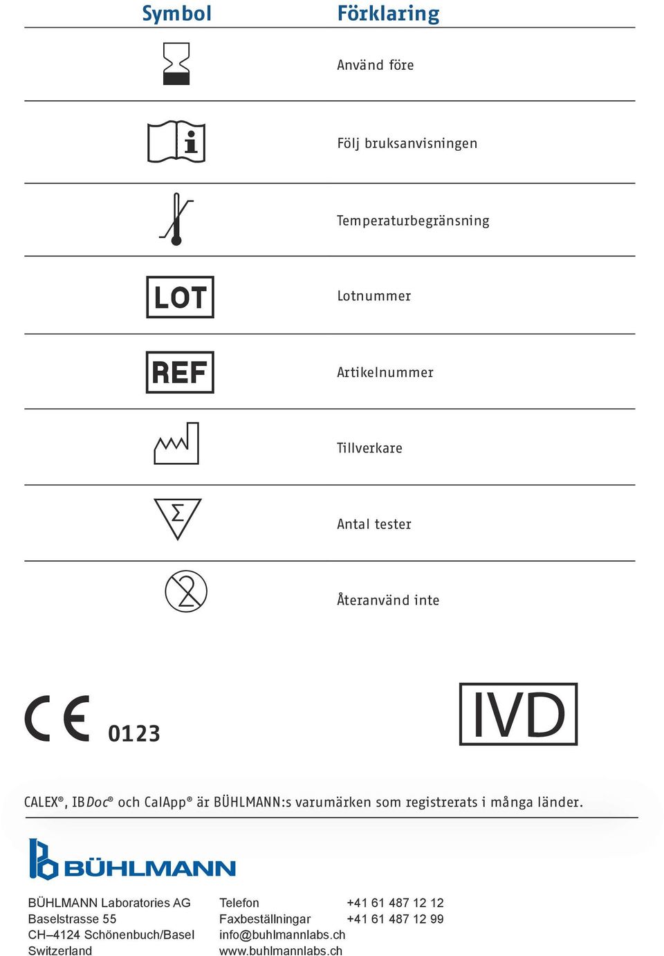 varumärken som registrerats i många länder.