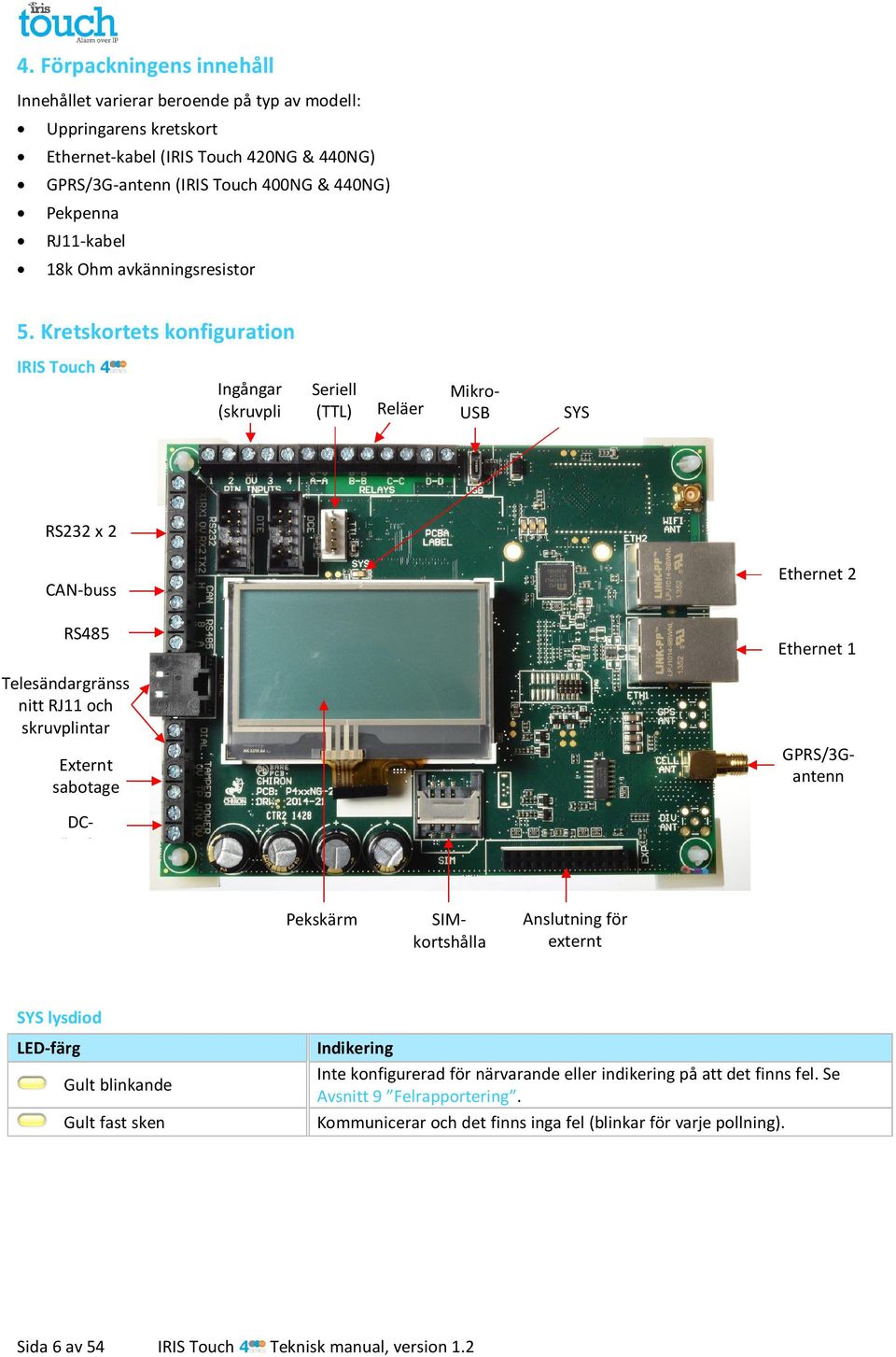 Kretskortets konfiguration IRIS Touch Ingångar (skruvpli nt) Seriell (TTL) Reläer Mikro- USB SYS lysdiod RS232 x 2 CAN-buss RS485 Telesändargränss nitt RJ11 och skruvplintar Externt sabotage Ethernet