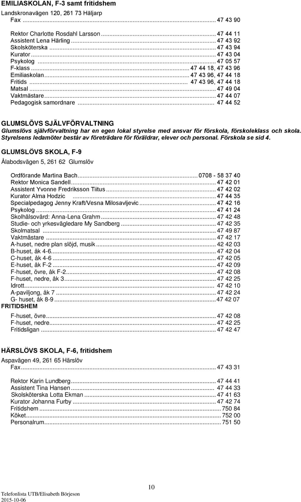 .. 47 44 52 GLUMSLÖVS SJÄLVFÖRVALTNING Glumslövs självförvaltning har en egen lokal styrelse med ansvar för förskola, förskoleklass och skola.