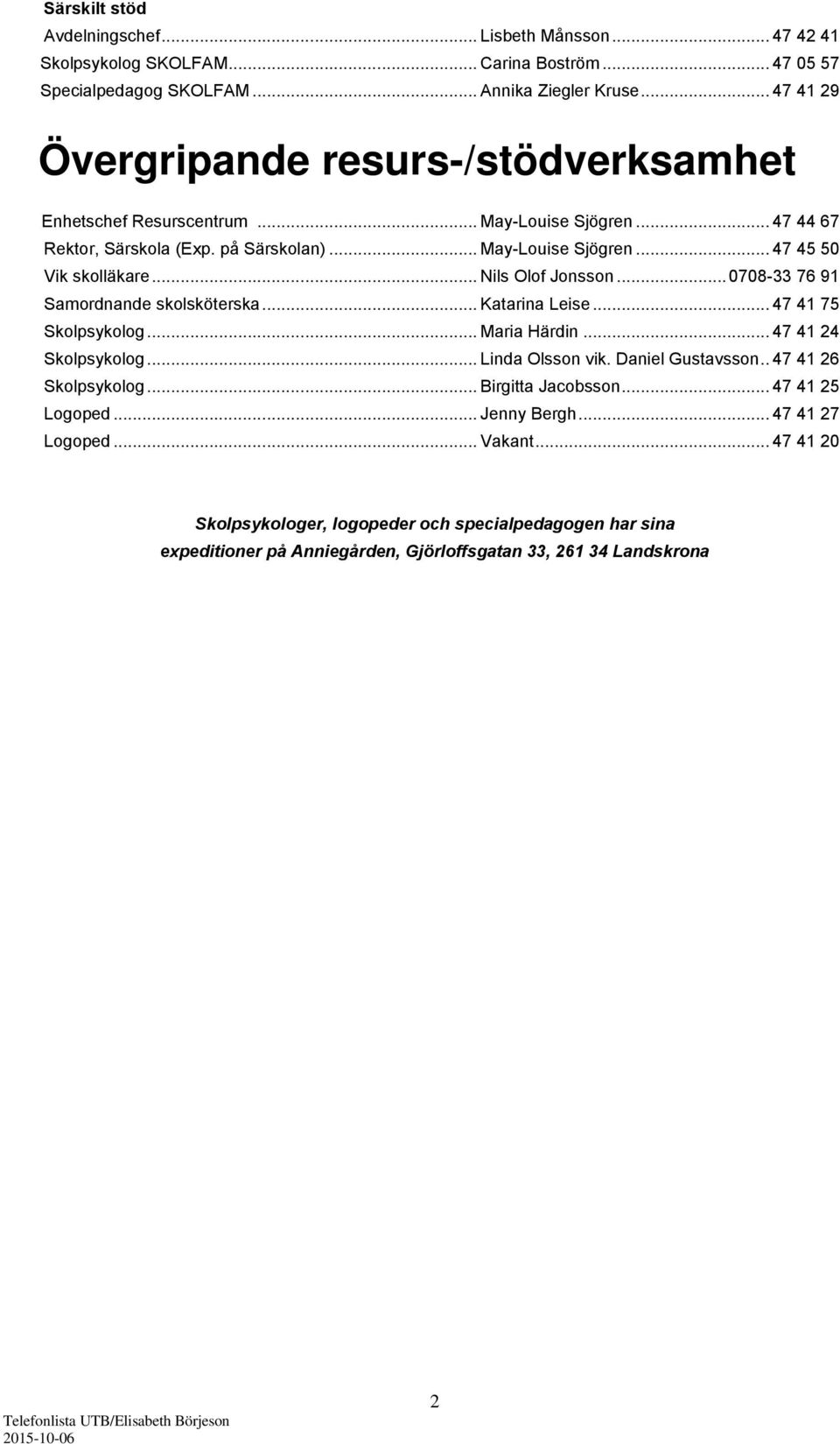 .. Nils Olof Jonsson... 0708-33 76 91 Samordnande skolsköterska... Katarina Leise... 47 41 75 Skolpsykolog... Maria Härdin... 47 41 24 Skolpsykolog... Linda Olsson vik. Daniel Gustavsson.