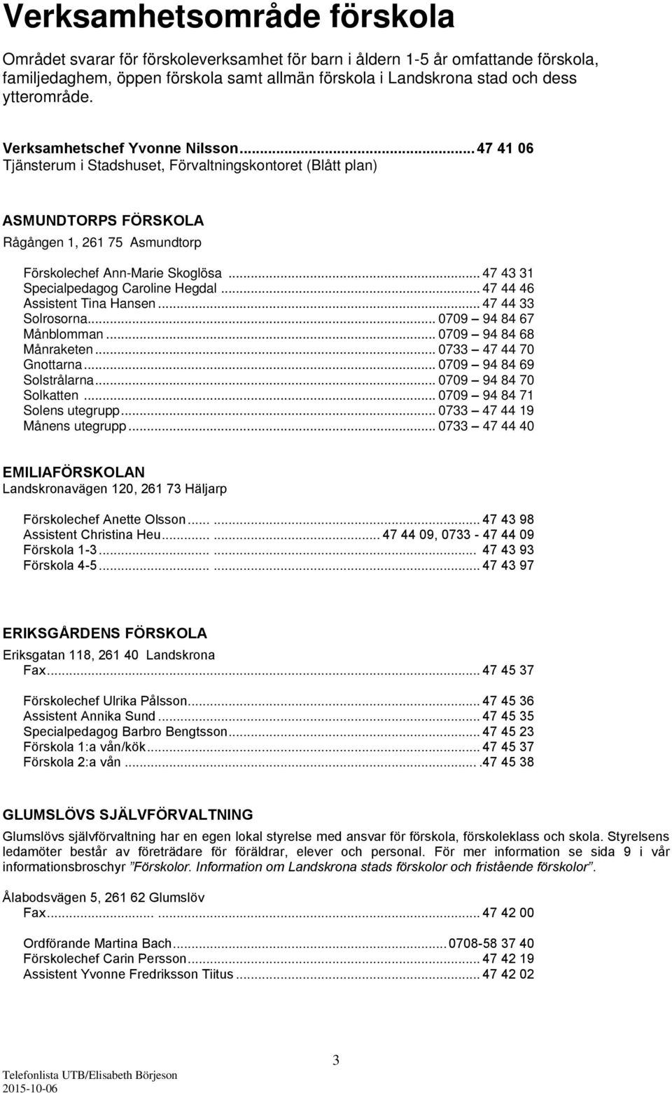 .. 47 43 31 Specialpedagog Caroline Hegdal... 47 44 46 Assistent Tina Hansen... 47 44 33 Solrosorna... 0709 94 84 67 Månblomman... 0709 94 84 68 Månraketen... 0733 47 44 70 Gnottarna.