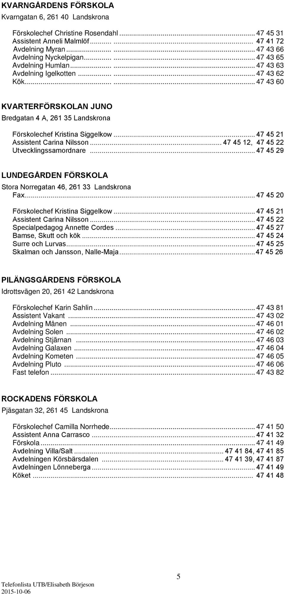 .. 47 45 21 Assistent Carina Nilsson... 47 45 12, 47 45 22 Utvecklingssamordnare... 47 45 29 LUNDEGÅRDEN FÖRSKOLA Stora Norregatan 46, 261 33 Landskrona Fax... 47 45 20 Förskolechef Kristina Siggelkow.
