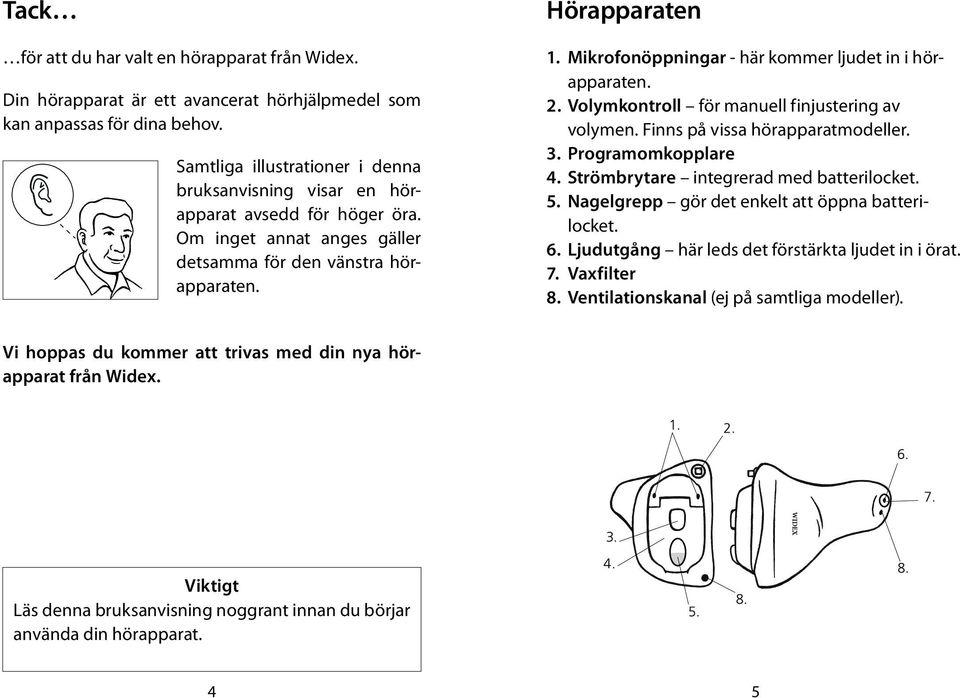 Mikrofonöppningar - här kommer ljudet in i hörapparaten. 2. Volymkontroll för manuell finjustering av volymen. Finns på vissa hörapparatmodeller. 3. Programomkopplare 4.