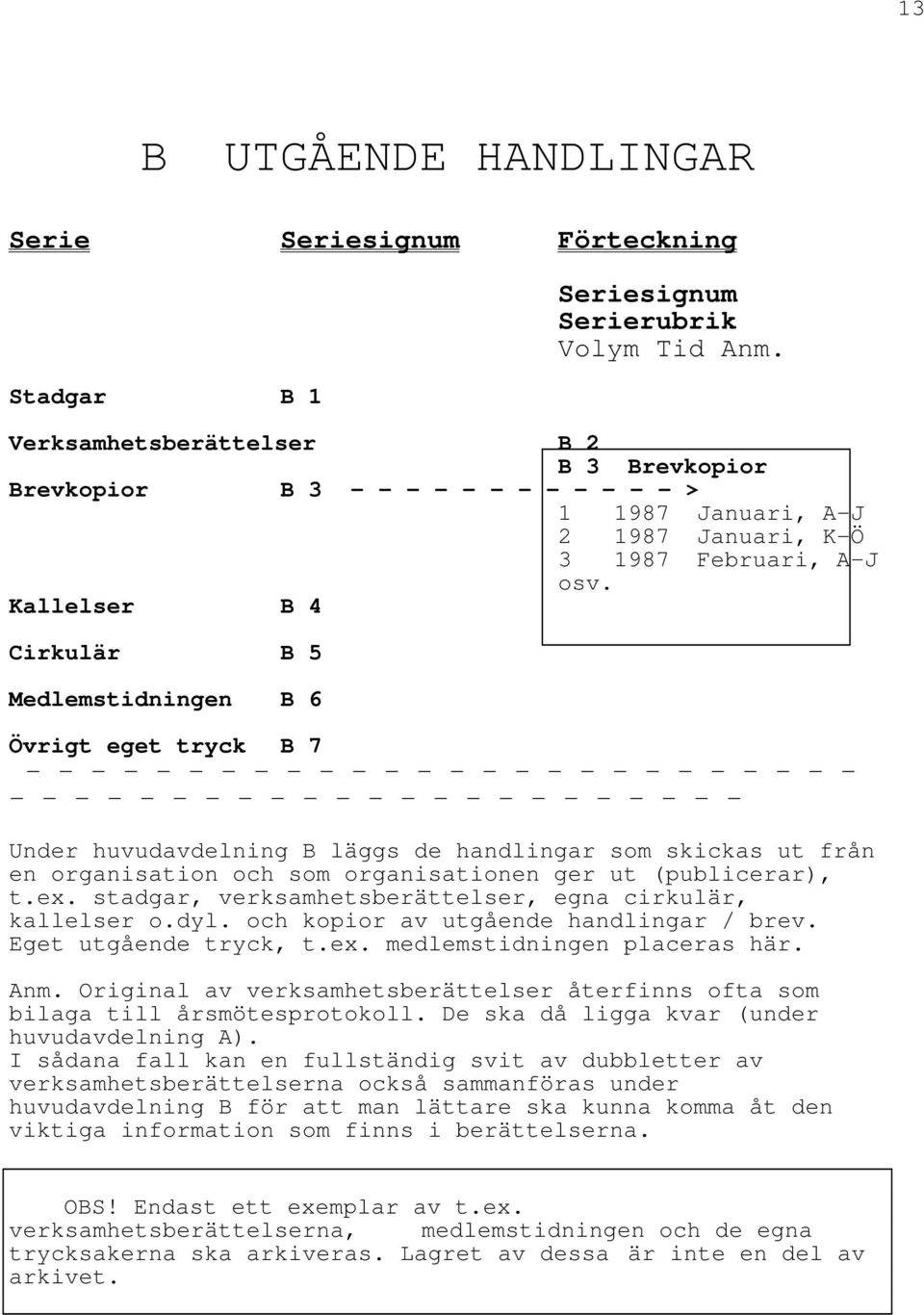 Kallelser B 4 Cirkulär B 5 Medlemstidningen B 6 Övrigt eget tryck B 7 - - - - - - - - - - - - - - - - - - - - - - - - - - - - - - - - - - - - - - - - - - - - - - - - - Under huvudavdelning B läggs de