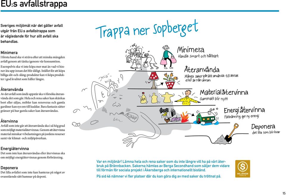 Istället för att köpa billiga slit-och-släng-produkter kan vi köpa produkter i god kvalitet som håller längre. Återanvända Av det avfall som ändå uppstår ska vi försöka återanvända det som går.