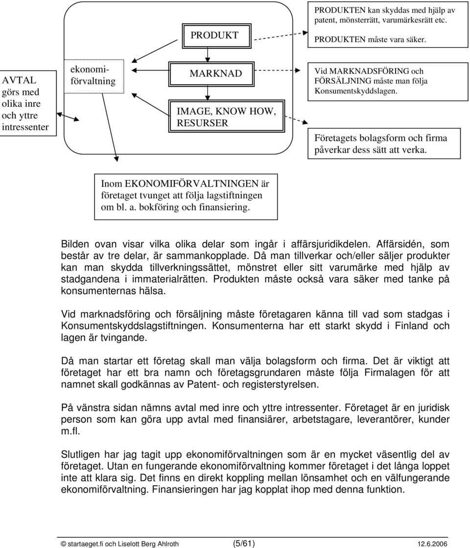 Företagets bolagsform och firma påverkar dess sätt att verka. Inom EKONOMIFÖRVALTNINGEN är företaget tvunget att följa lagstiftningen om bl. a. bokföring och finansiering.