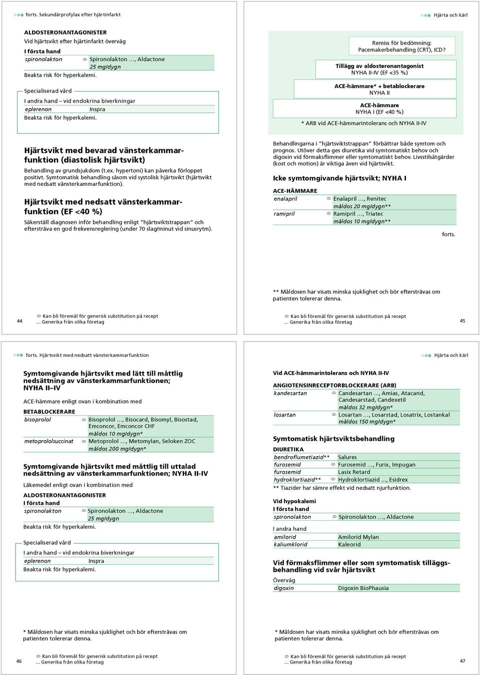 Tillägg av aldosteronantagonist NYHA II-IV (EF <35 %) ACE-hämmare* + betablockerare NYHA II ACE-hämmare NYHA I (EF <40 %) * ARB vid ACE-hämmarintolerans och NYHA II-IV Hjärtsvikt med bevarad