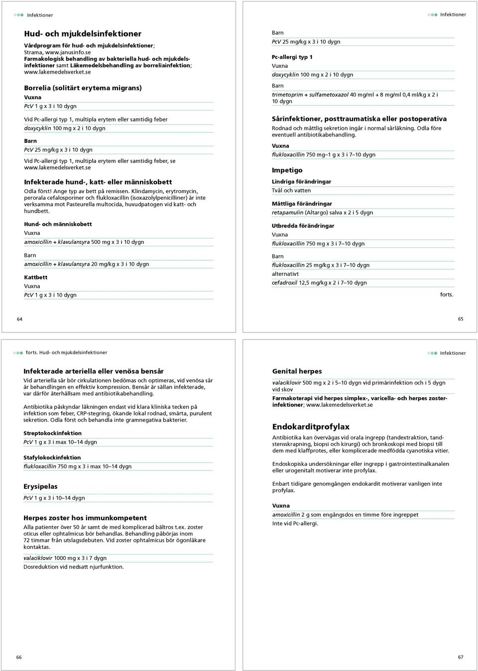 se Borrelia (solitärt erytema migrans) Vuxna PcV 1 g x 3 i 10 dygn Vid Pc-allergi typ 1, multipla erytem eller samtidig feber doxycyklin 100 mg x 2 i 10 dygn Barn PcV 25 mg/kg x 3 i 10 dygn Vid