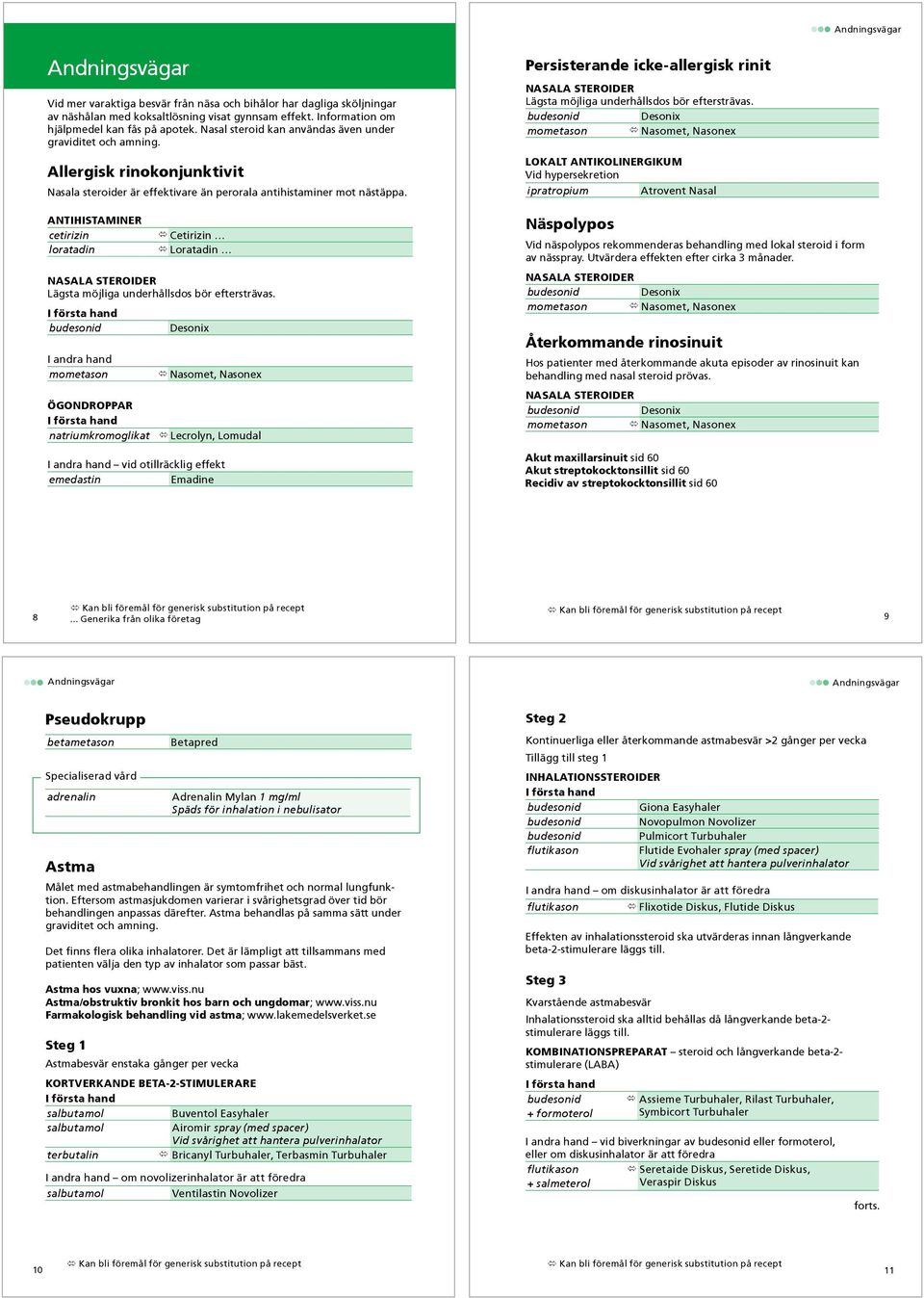 budesonid Desonix mometason Nasomet, Nasonex Allergisk rinokonjunktivit Nasala steroider är effektivare än perorala antihistaminer mot nästäppa.