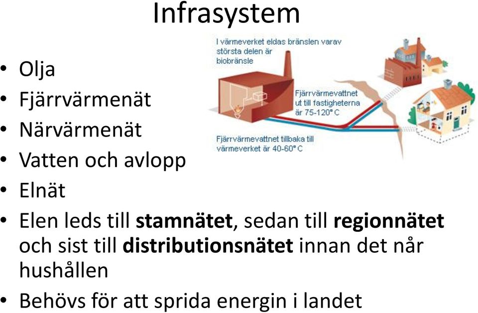 till regionnätet och sist till distributionsnätet