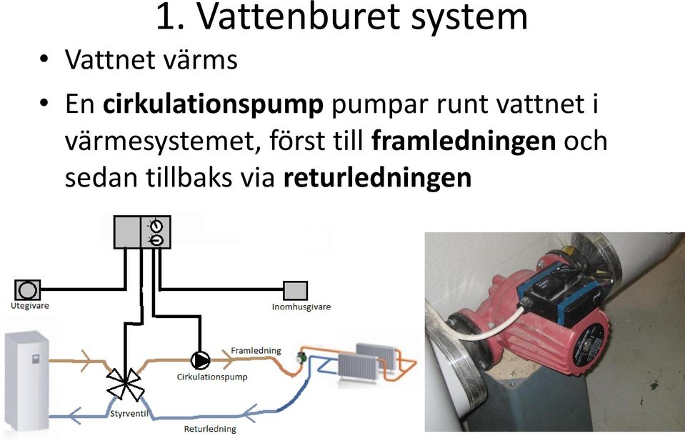 värmesystemet, först till