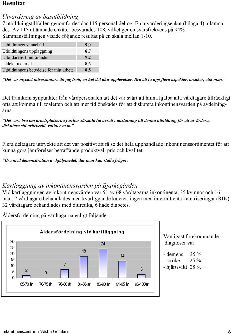 Utbildningens innehåll 9,0 Utbildningens uppläggning 8,7 Utbildarens framförande 9,2 Utdelat material 8,6 Utbildningens betydelse för mitt arbete 8,5 Det var mycket intressantare än jag trott, en hel