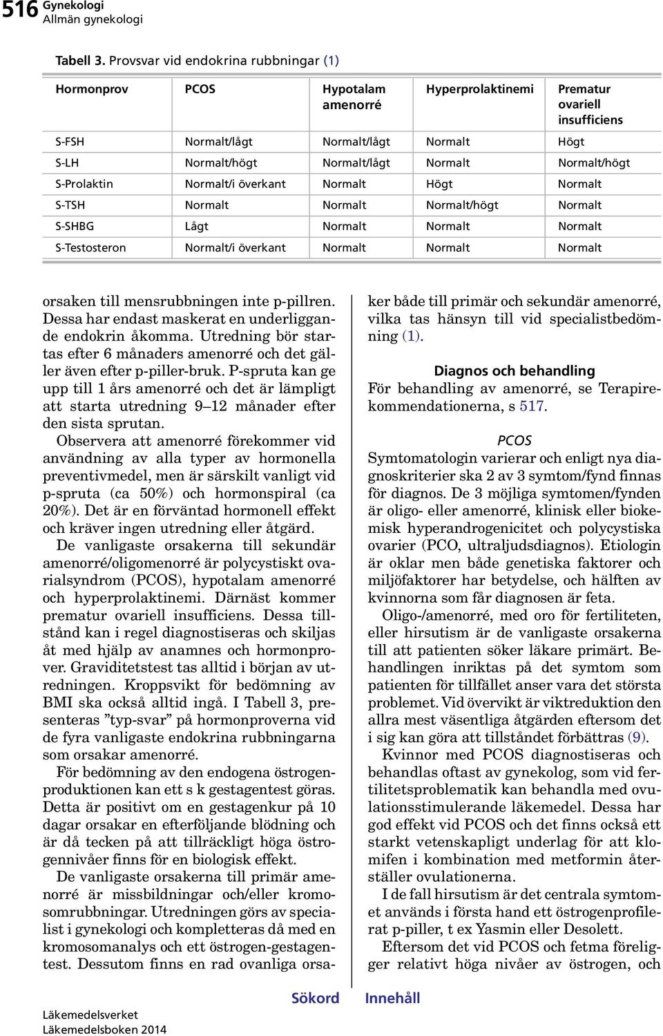 Normalt Normalt/högt S-Prolaktin Normalt/i överkant Normalt Högt Normalt S-TSH Normalt Normalt Normalt/högt Normalt S-SHBG Lågt Normalt Normalt Normalt S-Testosteron Normalt/i överkant Normalt