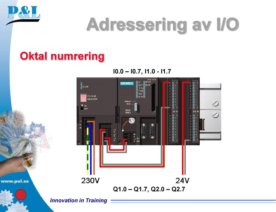 0 I0.7, I1.0 - I1.