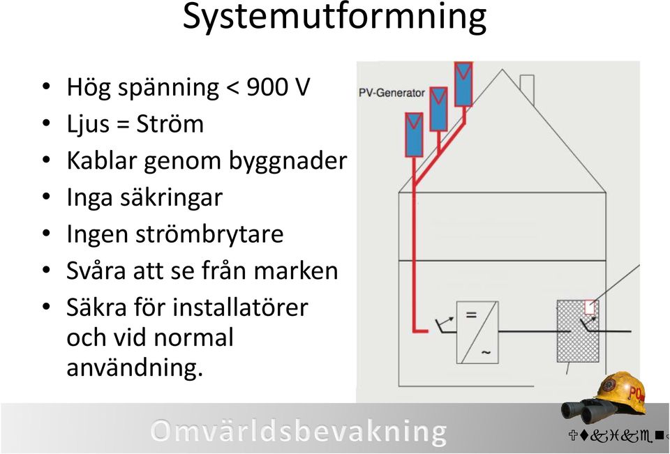 Ingen strömbrytare Svåra att se från marken