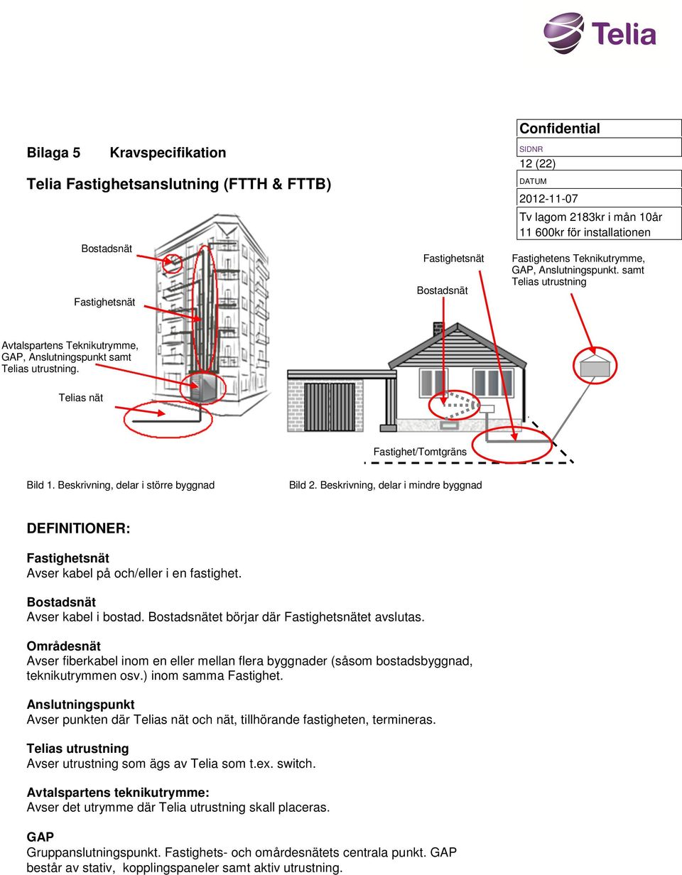 Beskrivning, delar i mindre byggnad DEFINITIONER: Fastighetsnät Avser kabel på och/eller i en fastighet. Bostadsnät Avser kabel i bostad. Bostadsnätet börjar där Fastighetsnätet avslutas.