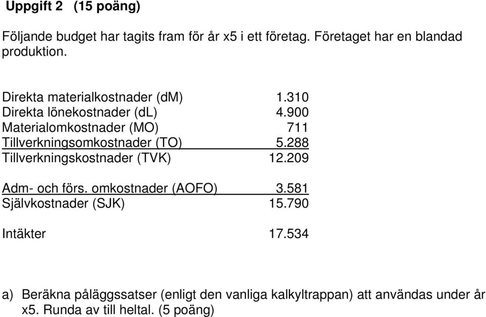 900 Materialomkostnader (MO) 711 Tillverkningsomkostnader (TO) 5.288 Tillverkningskostnader (TVK) 12.209 Adm- och förs.