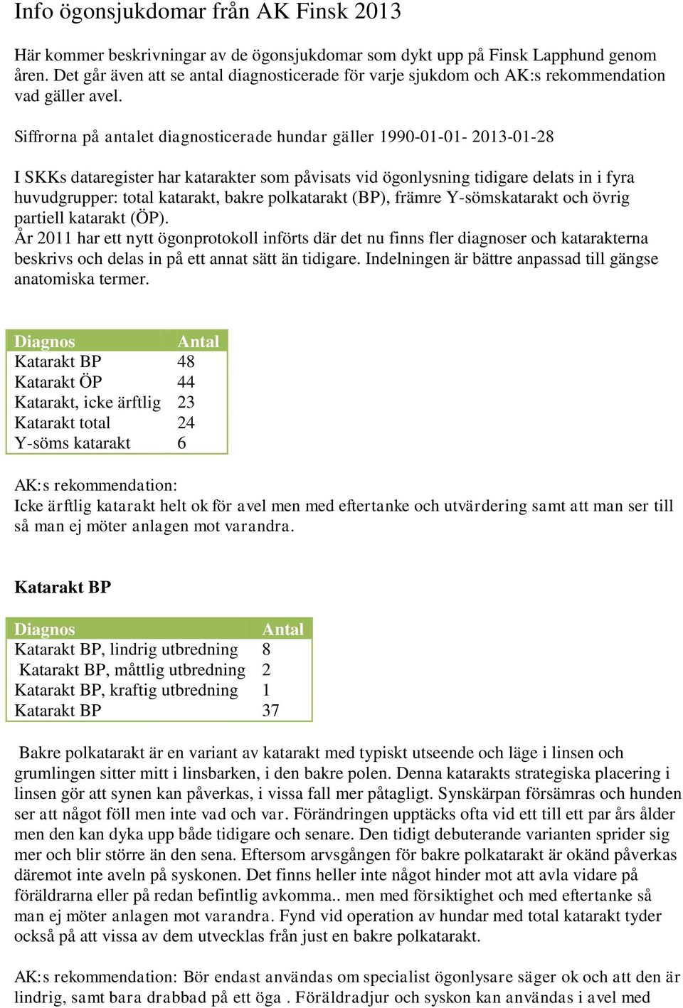 Siffrorna på antalet diagnosticerade hundar gäller 990-0-0-203-0-28 I SKKs dataregister har katarakter som påvisats vid ögonlysning tidigare delats in i fyra huvudgrupper: total katarakt, bakre