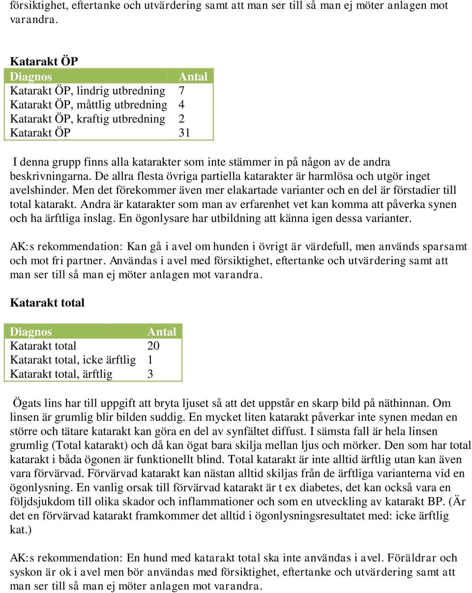 andra beskrivningarna. De allra flesta övriga partiella katarakter är harmlösa och utgör inget avelshinder.