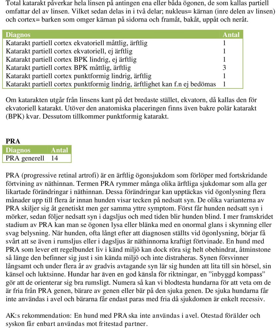 Katarakt partiell cortex ekvatoriell måttlig, ärftlig Katarakt partiell cortex ekvatoriell, ej ärftlig Katarakt partiell cortex BPK lindrig, ej ärftlig Katarakt partiell cortex BPK måttlig, ärftlig
