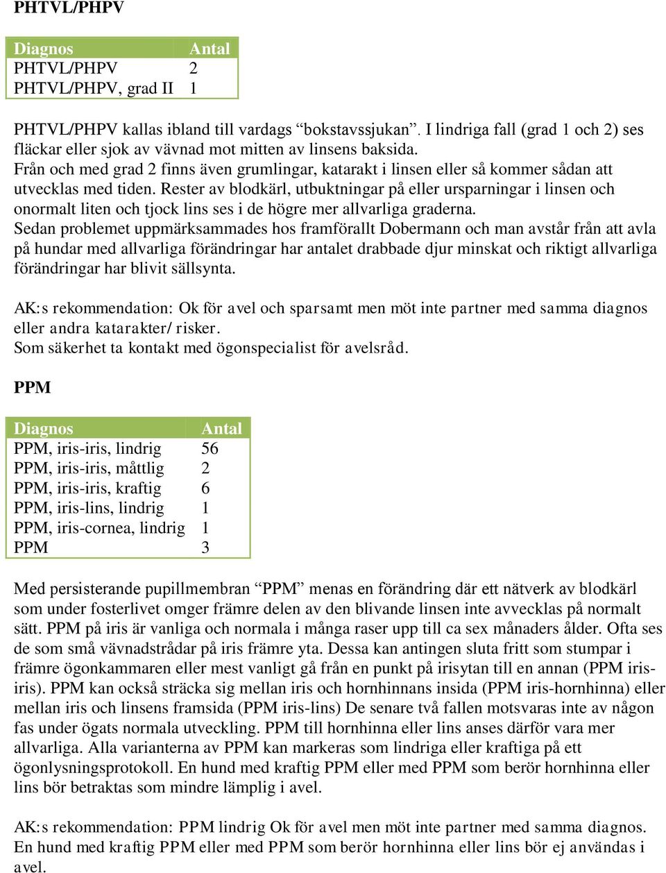 Rester av blodkärl, utbuktningar på eller ursparningar i linsen och onormalt liten och tjock lins ses i de högre mer allvarliga graderna.