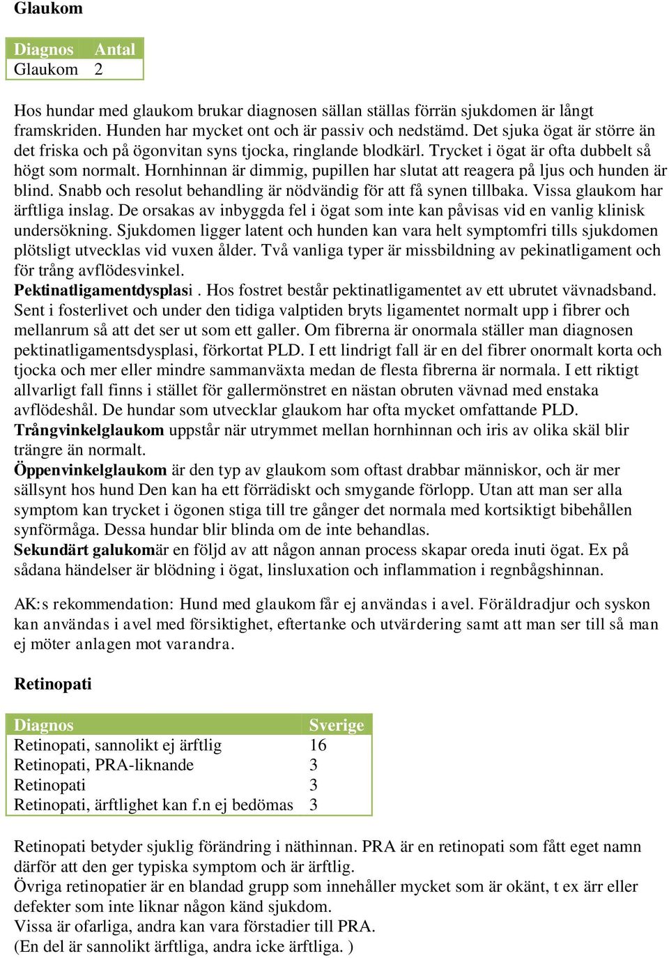 Hornhinnan är dimmig, pupillen har slutat att reagera på ljus och hunden är blind. Snabb och resolut behandling är nödvändig för att få synen tillbaka. Vissa glaukom har ärftliga inslag.