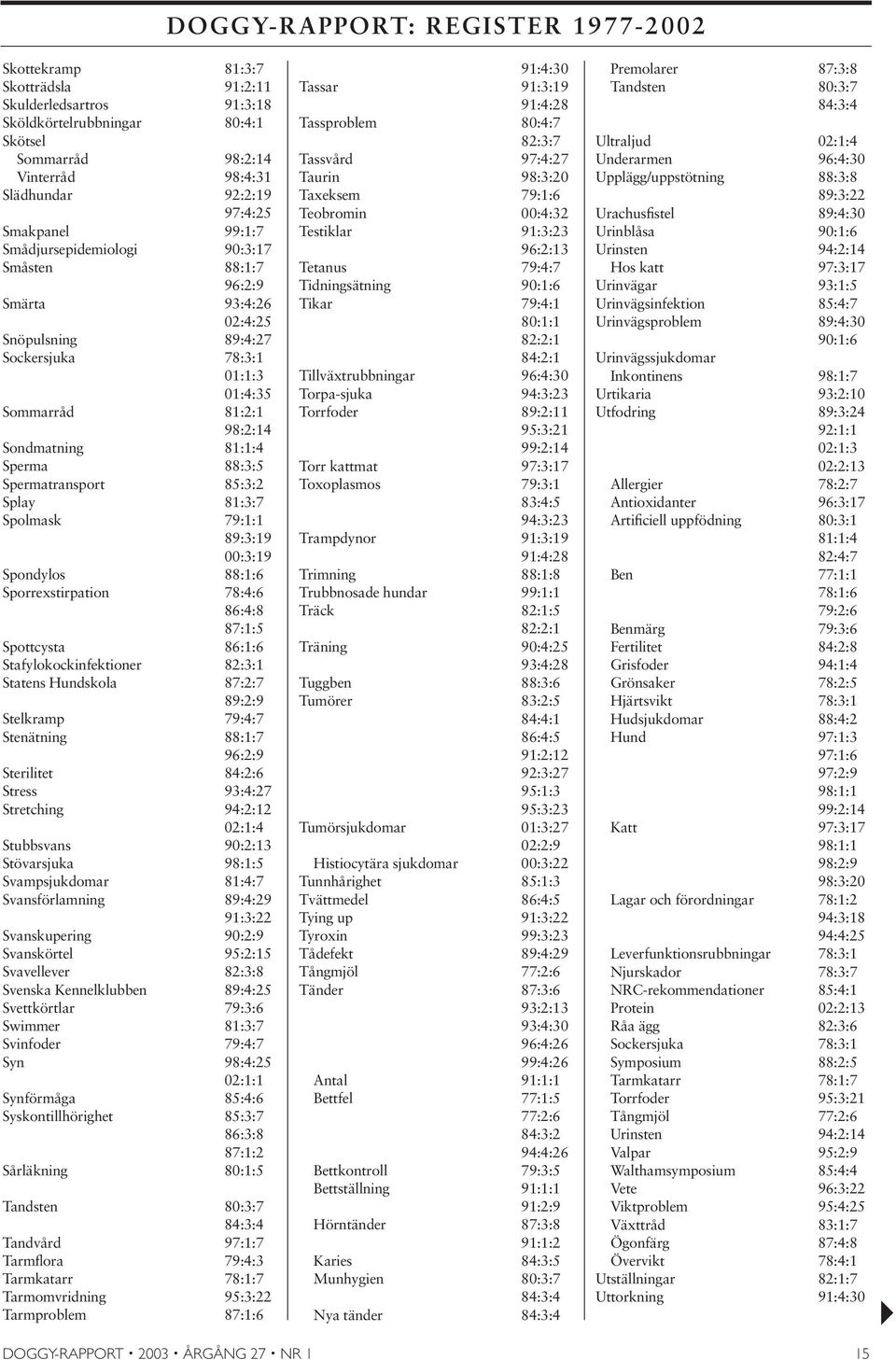 Spermatransport 85:3:2 Splay 81:3:7 Spolmask 79:1:1 89:3:19 00:3:19 Spondylos 88:1:6 Sporrexstirpation 78:4:6 86:4:8 87:1:5 Spottcysta 86:1:6 Stafylokockinfektioner 82:3:1 Statens Hundskola 87:2:7