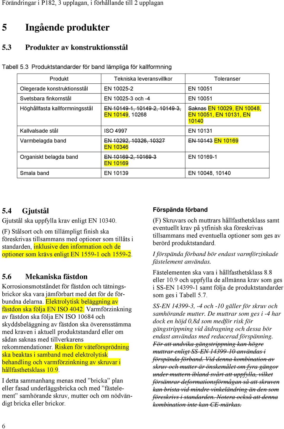 Höghållfasta kallformningsstål EN 10149-1, 10149-2, 10149-3, EN 10149, 10268 Kallvalsade stål ISO 4997 EN 10131 Varmbelagda band EN 10292, 10326, 10327 EN 10346 Organiskt belagda band EN 10169-2,