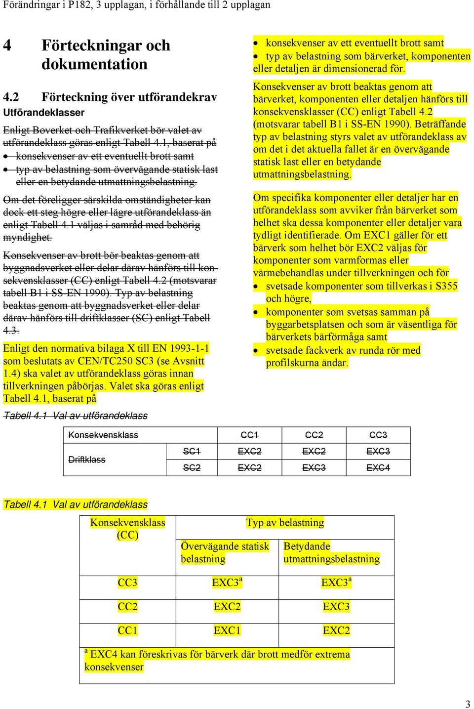 Om det föreligger särskilda omständigheter kan dock ett steg högre eller lägre utförandeklass än enligt Tabell 4.1 väljas i samråd med behörig myndighet.