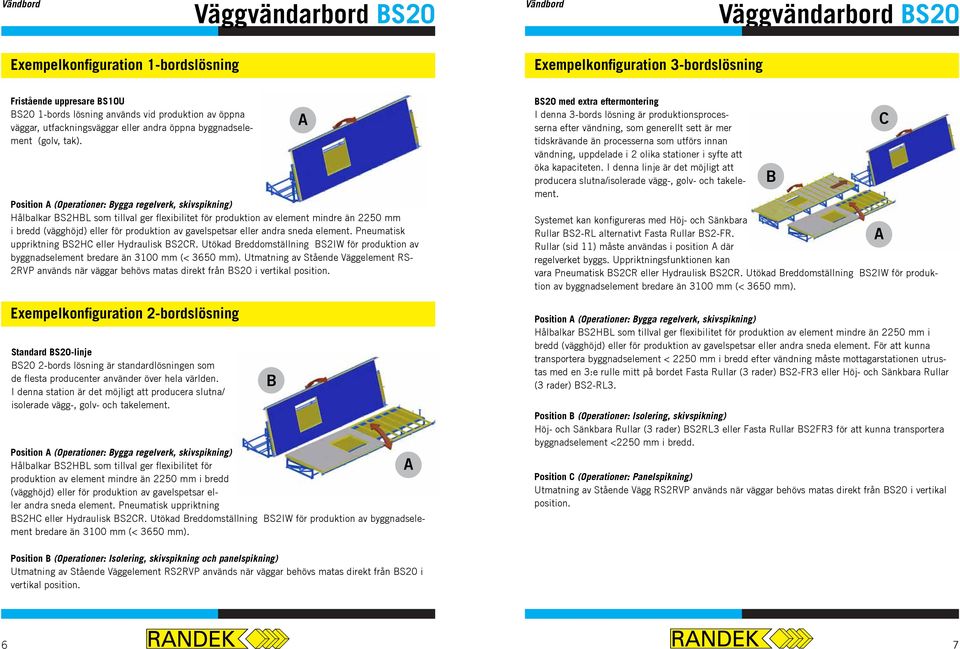 Position (Operationer: ygga regelverk, skivspikning) Hålbalkar S2HL som tillval ger flexibilitet för produktion av element mindre än 2250 mm i bredd (vägghöjd) eller för produktion av gavelspetsar