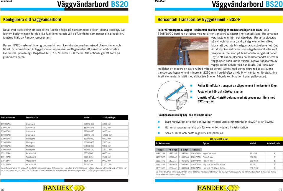 asen i S20-systemet är en grundmaskin som kan utrustas med en mängd olika optioner och tillval.