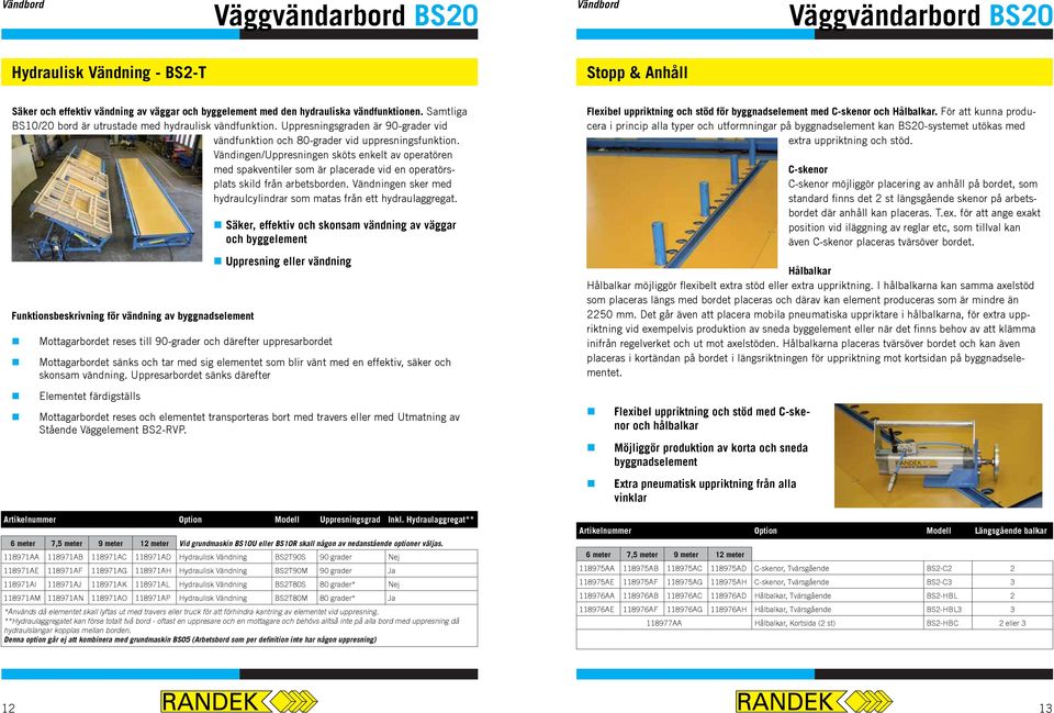 Vändingen/Uppresningen sköts enkelt av operatören med spakventiler som är placerade vid en operatörsplats skild från arbetsborden.