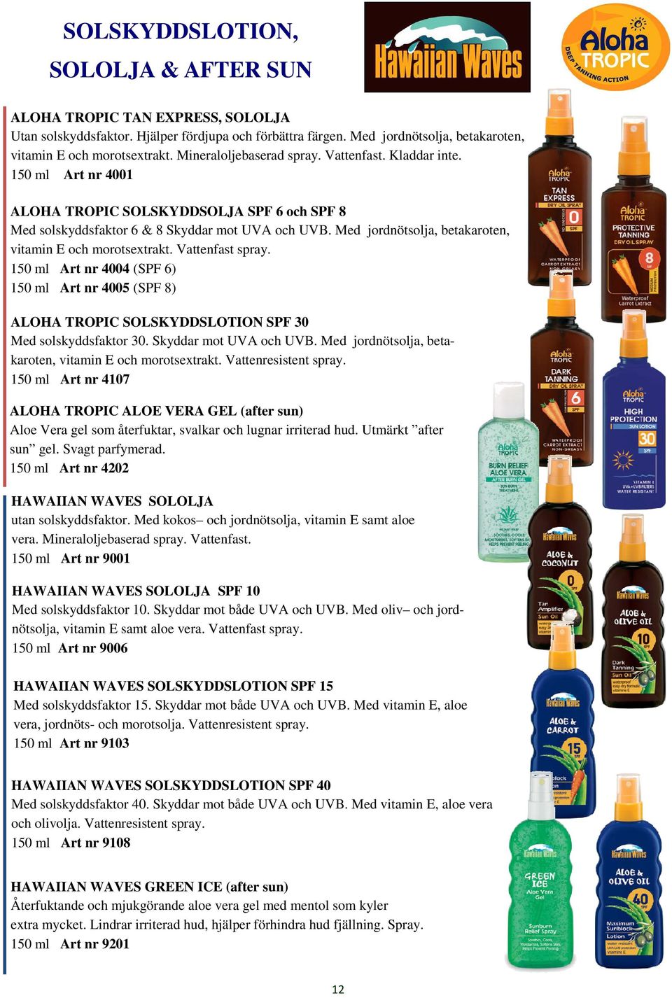 Med jordnötsolja, betakaroten, vitamin E och morotsextrakt. Vattenfast spray. 150 ml Art nr 4004 (SPF 6) 150 ml Art nr 4005 (SPF 8) ALOHA TROPIC SOLSKYDDSLOTION SPF 30 Med solskyddsfaktor 30.