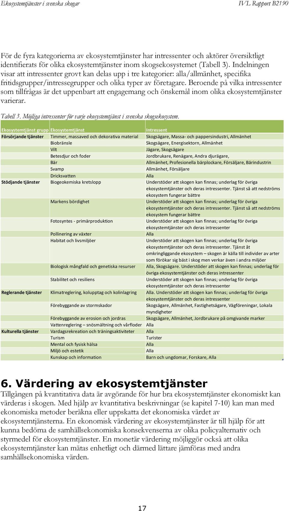 Beroende på vilka intressenter som tillfrågas är det uppenbart att engagemang och önskemål inom olika ekosystemtjänster varierar. Tabell 3.