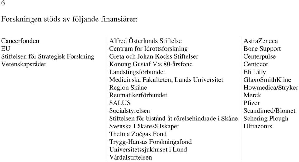 Fakulteten, Lunds Universitet GlaxoSmithKline Region Skåne Howmedica/Stryker Reumatikerförbundet Merck SALUS Pfizer Socialstyrelsen Scandimed/Biomet Stiftelsen för