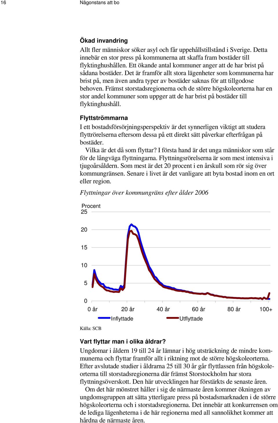 Det är framför allt stora lägenheter som kommunerna har brist på, men även andra typer av bostäder saknas för att tillgodose behoven.