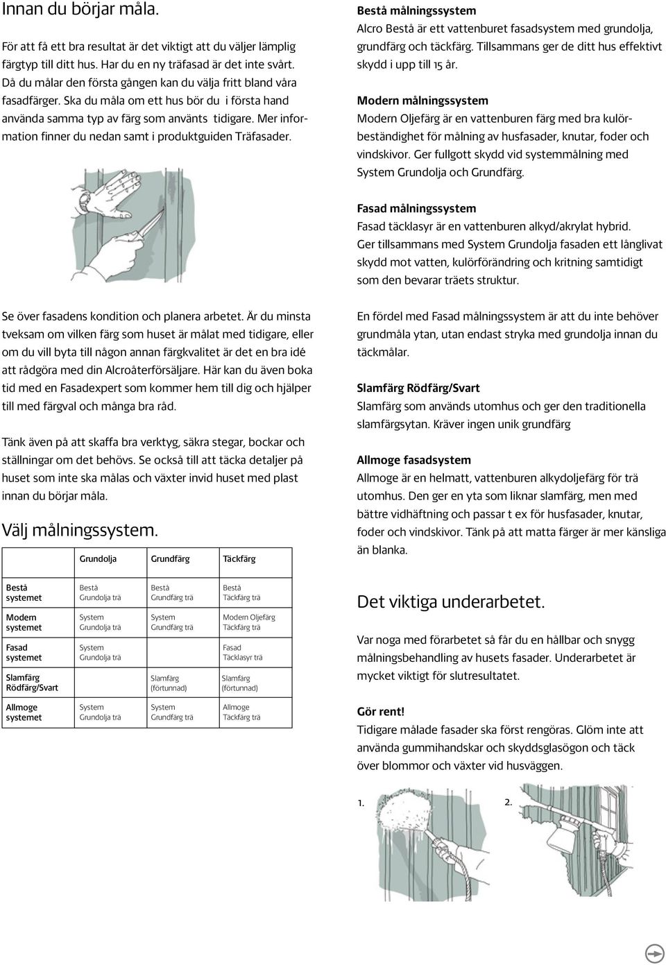 Mer information finner du nedan samt i produktguiden Träfasader. målningssystem Alcro är ett vattenburet fasadsystem med grundolja, grundfärg och täckfärg.