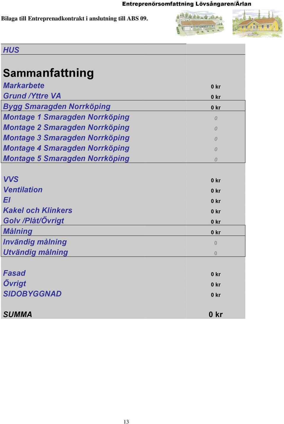 Smaragden Norrköping 0 Montage 5 Smaragden Norrköping 0 VVS Ventilation El Kakel och