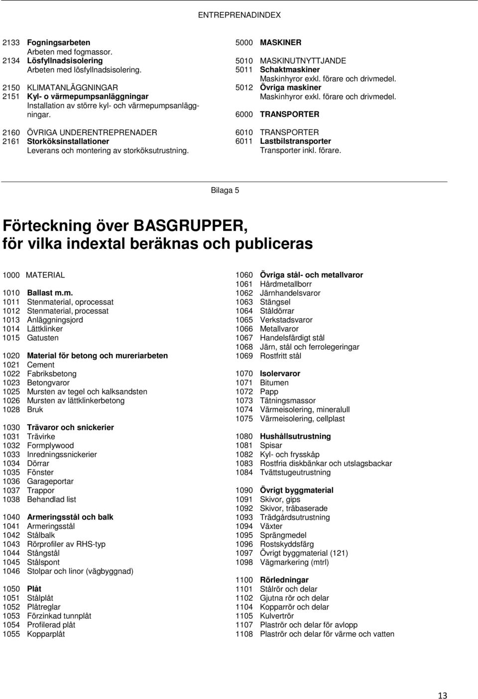 2160 ÖVRIGA UNDERENTREPRENADER 2161 Storköksinstallationer Leverans och montering av storköksutrustning. 5000 MASKINER 5010 MASKINUTNYTTJANDE 5011 Schaktmaskiner Maskinhyror exkl.